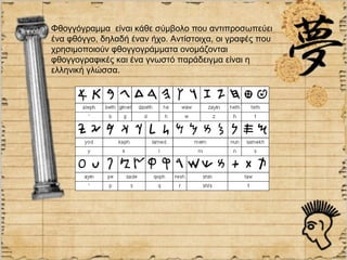 Φθογγόγραμμα είναι κάθε σύμβολο που αντιπροσωπεύει
ένα φθόγγο, δηλαδή έναν ήχο. Αντίστοιχα, οι γραφές που
χρησιμοποιούν φθογγογράμματα ονομάζονται
φθογγογραφικές και ένα γνωστό παράδειγμα είναι η
ελληνική γλώσσα.
 