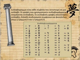 Συλλαβόγραμμα είναι κάθε σύμβολο που αντιστοιχεί σε μια
συλλαβή. Οι γραφές που χρησιμοποιούν συλλαβογράμματα
ονομάζονται συλλαβικές. Οι συλλαβικές γραφές απεικονίζουν
συλλαβές, δηλαδή συνδυασμούς συμφώνων και φωνηέντων,
όπως η Γραμμική Α και η Γραμμική Β.
 