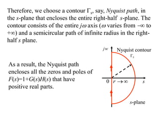 Therefore, we choose a contour s, say, Nyquist path, in
the s-plane that encloses the entire right-half s-plane. The
contour consists of the entire j axis ( varies from  to
+) and a semicircular path of infinite radius in the right-
half s plane.
Nyquist contour
r 
0
S

s
jw
s-plane
As a result, the Nyquist path
encloses all the zeros and poles of
F(s)=1+G(s)H(s) that have
positive real parts.
 