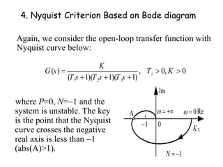 4. Nyquist Criterion Based on Bode diagram
Again, we consider the open-loop transfer function with
Nyquist curve below:
1 2 3
( ) , 0, 0
( 1)( 1)( 1)
i
K
G s T K
T s T s T s
  
  
where P=0, N=1 and the
system is unstable. The key
is the point that the Nyquist
curve crosses the negative
real axis is less than 1
(abs(A)>1).
0
Im
Re
1

   0
 
1
 
N
3
K
A
 