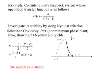 Example. Consider a unity feedback system whose
open-loop transfer function is as follows
( )
( 1)


K
G s
s T s
The system is unstable.
1 ( )
2 2
(1 )
2
2
P Z
N
Z
Z

  

  
Investigate its stability by using Nyquist criterion.
Solution: Obviously, P=1 (nonminimum phase plant).
Now, drawing its Nyquist plot yields:
-1
j
  
0
 

0
 
 