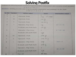 7-2-data-structures-ii-stacks-queues.pptx