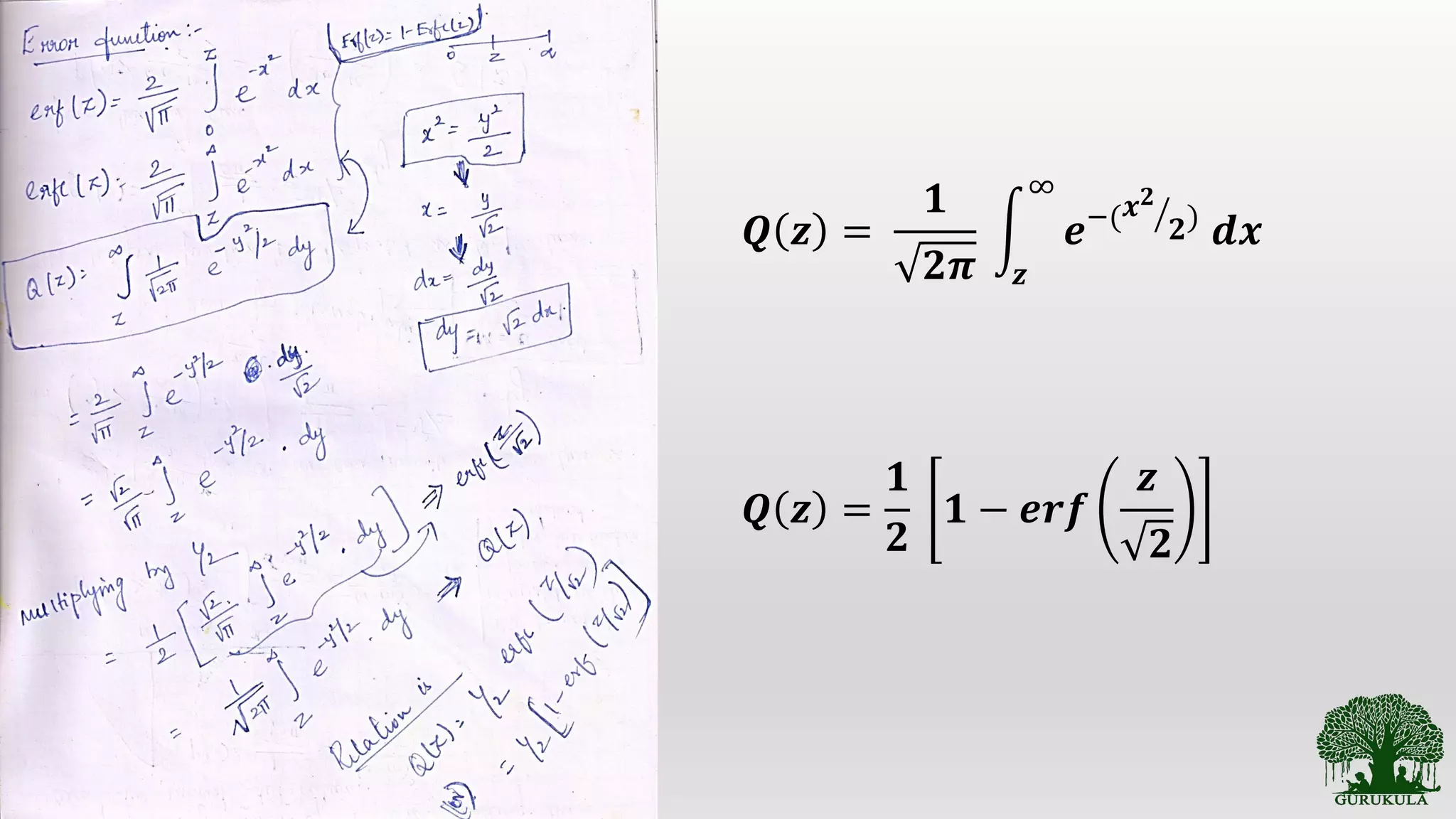 𝑸 𝒛 =
𝟏
𝟐𝝅 𝒛
∞
𝒆−( 𝒙 𝟐
𝟐)
𝒅𝒙
𝑸 𝒛 =
𝟏
𝟐
𝟏 − 𝒆𝒓𝒇
𝒛
𝟐
 