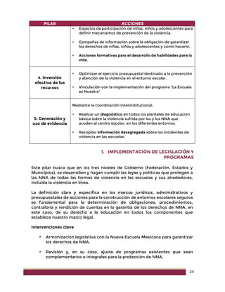 24
PILAR ACCIONES
 Espacios de participación de niñas, niños y adolescentes para
definir mecanismos de prevención de la violencia.
 Campañas de información sobre la obligación de garantizar
los derechos de niñas, niños y adolescentes y cómo hacerlo.
 Acciones formativas para el desarrollo de habilidades para la
vida.
4. Inversión
efectiva de los
recursos
 Optimizar el ejercicio presupuestal destinado a la prevención
y atención de la violencia en el entorno escolar.
 Vinculación con la implementación del programa “La Escuela
es Nuestra”
5. Generación y
uso de evidencia
Mediante la coordinación interinstitucional:
 Realizar un diagnóstico en todos los planteles de educación
básica sobre la violencia sufrida por las y los NNA que
acuden al centro escolar, en los diferentes entornos.
 Recopilar información desagregada sobre los incidentes de
violencia en las escuelas.
1. IMPLEMENTACIÓN DE LEGISLACIÓN Y
PROGRAMAS
Este pilar busca que en los tres niveles de Gobierno (Federación, Estados y
Municipios), se desarrollen y hagan cumplir las leyes y políticas que protegen a
las NNA de todas las formas de violencia en las escuelas y sus alrededores,
incluida la violencia en línea.
La definición clara y específica en los marcos jurídicos, administrativos y
presupuestales de acciones para la construcción de entornos escolares seguros
es fundamental para la determinación de obligaciones, procedimientos,
contraloría y rendición de cuentas en la garantía de los derechos de NNA, en
este caso, de su derecho a la educación en todos los componentes que
establece nuestro marco legal.
Intervenciones clave
 Armonización legislativa con la Nueva Escuela Mexicana para garantizar
los derechos de NNA.
 Revisión y, en su caso, ajuste de programas existentes que sean
complementarios e integrales para la protección de NNA.
 