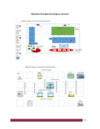 41
Ejemplos de mapas de riesgos y recursos
 