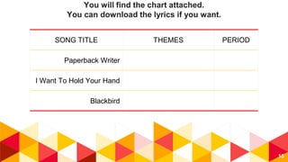 You will find the chart attached.
You can download the lyrics if you want.
SONG TITLE THEMES PERIOD
Paperback Writer
I Want To Hold Your Hand
Blackbird
15
 
