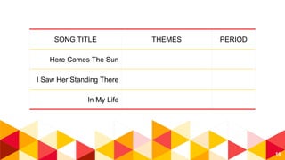 SONG TITLE THEMES PERIOD
Here Comes The Sun
I Saw Her Standing There
In My Life
16
 