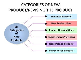 7. plc | PPTX
