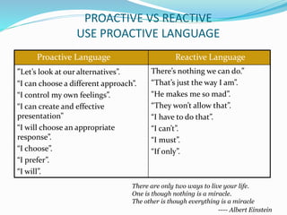 7 Habits of Highly Effective People | PPTX