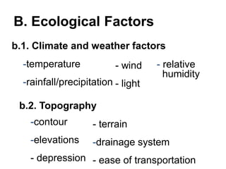B. Ecological Factors
b.1. Climate and weather factors
-temperature
-rainfall/precipitation
b.2. Topography
-contour
-elevations
- depression
- wind
- light
- relative
humidity
- terrain
-drainage system
- ease of transportation
 