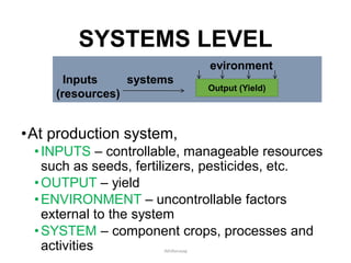 SYSTEMS LEVEL
•At production system,
•INPUTS – controllable, manageable resources
such as seeds, fertilizers, pesticides, etc.
•OUTPUT – yield
•ENVIRONMENT – uncontrollable factors
external to the system
•SYSTEM – component crops, processes and
activities
evironment
Inputs systems
(resources)
Output (Yield)
JMUBanayag
 