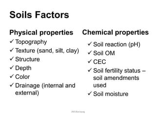 Soils Factors
Physical properties
 Topography
 Texture (sand, silt, clay)
 Structure
 Depth
 Color
 Drainage (internal and
external)
Chemical properties
 Soil reaction (pH)
 Soil OM
 CEC
 Soil fertility status –
soil amendments
used
 Soil moisture
JMUBanayag
 
