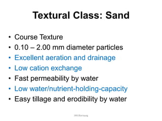 Textural Class: Sand
• Course Texture
• 0.10 – 2.00 mm diameter particles
• Excellent aeration and drainage
• Low cation exchange
• Fast permeability by water
• Low water/nutrient-holding-capacity
• Easy tillage and erodibility by water
JMUBanayag
 