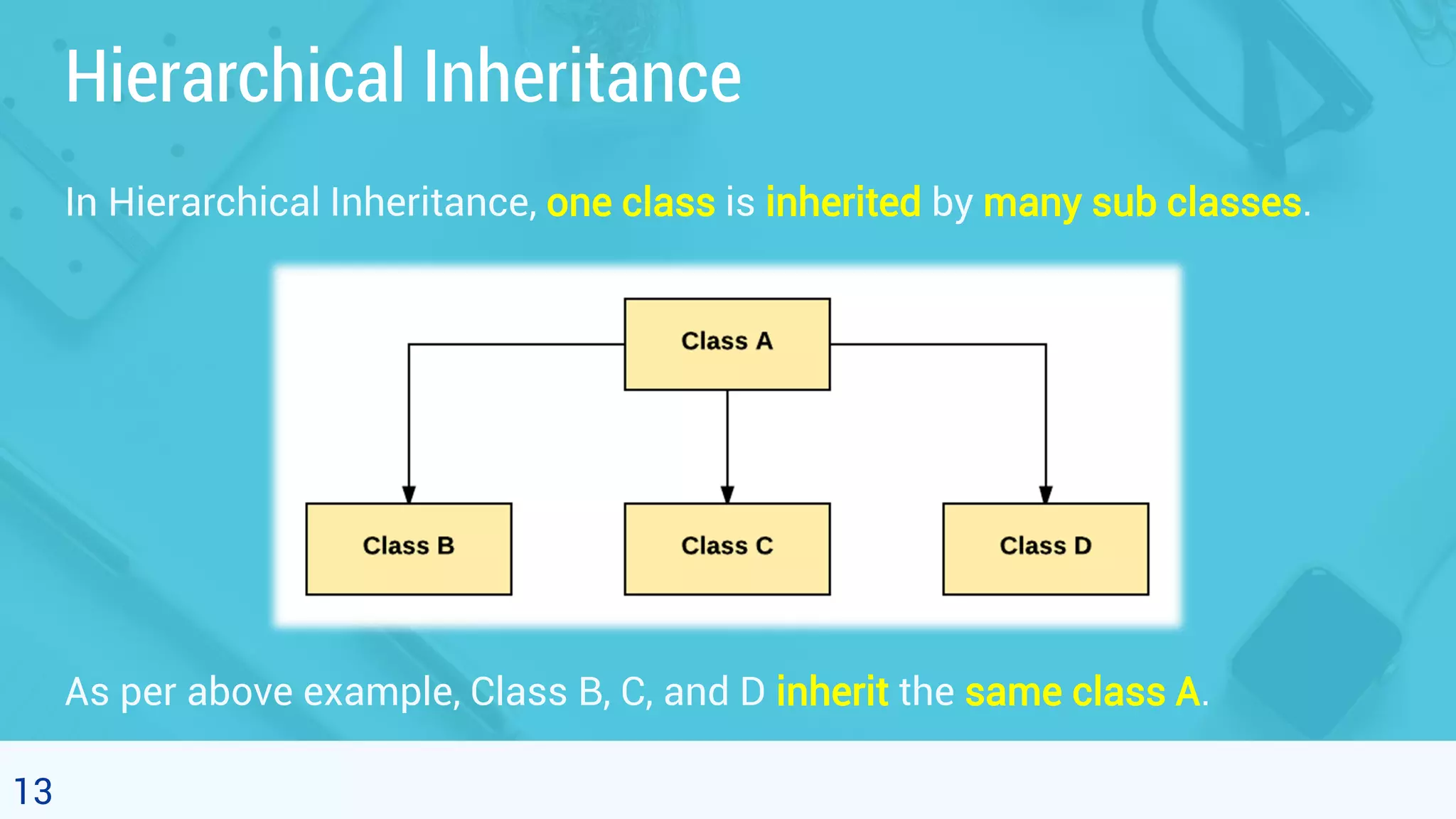 13 Hierarchical Inheritance In Hierarchical Inheritance, one class is inherited by many sub classes. As per above example, Class B, C, and D inherit the same class A. 