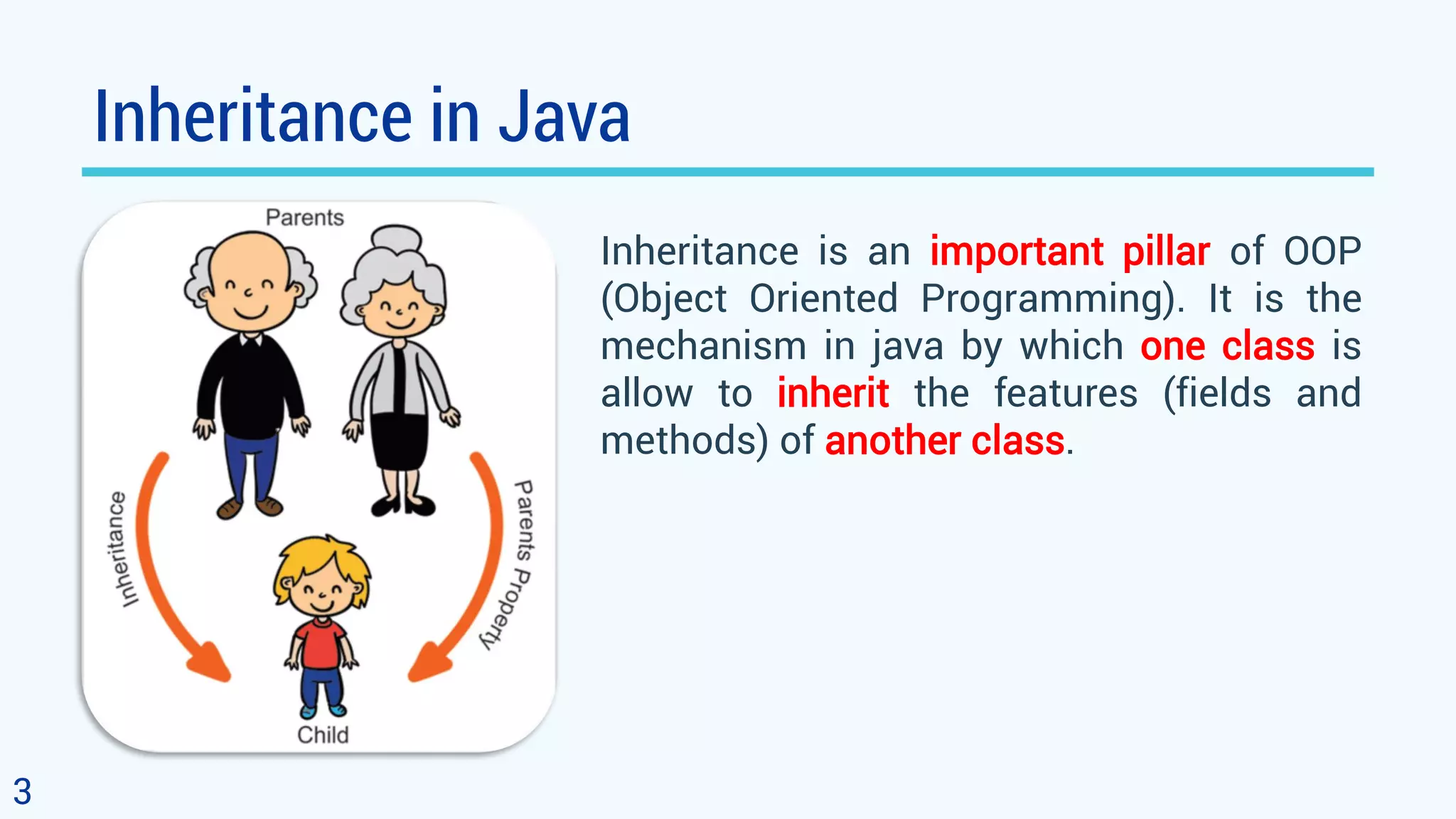 Inheritance in Java Inheritance is an important pillar of OOP (Object Oriented Programming). It is the mechanism in java by which one class is allow to inherit the features (fields and methods) of another class. 3 