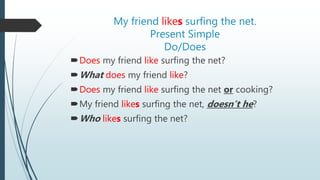 My friend likes surfing the net.
Present Simple
Do/Does
Does my friend like surfing the net?
What does my friend like?
Does my friend like surfing the net or cooking?
My friend likes surfing the net, doesn’t he?
Who likes surfing the net?
 