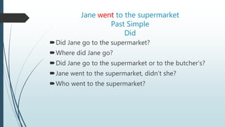 Jane went to the supermarket
Past Simple
Did
Did Jane go to the supermarket?
Where did Jane go?
Did Jane go to the supermarket or to the butcher’s?
Jane went to the supermarket, didn’t she?
Who went to the supermarket?
 