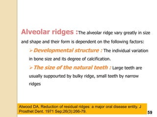 BONE prosthodontics | PPTX