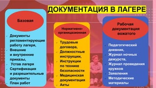 ЗАНЯТИЕ №7 Документация Лагеря. Педдневник | PPT