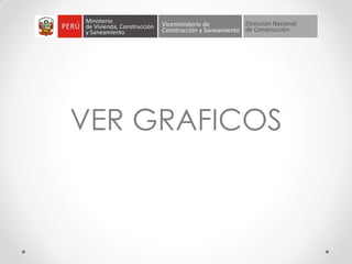 VER GRAFICOS
 