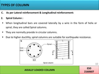 Axially Loaded Column | PPTX
