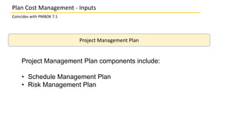 Plan Cost Management - Inputs
Coincides with PMBOK 7.1
Project Management Plan
Project Management Plan components include:
• Schedule Management Plan
• Risk Management Plan
 