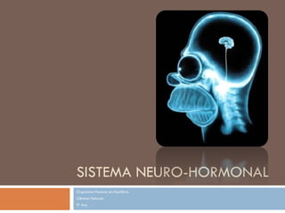 SISTEMA NEURO-HORMONAL
Organismo Humano em Equilíbrio
Ciências Naturais
9º Ano
 