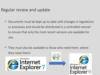 Regular review and update
24
 Documents must be kept up-to-date with changes in regulations
or processes and should be distributed in a controlled manner
to ensure that only the most recent versions are available for
use.
 They must also be available to those who need them, where
they need them!
 