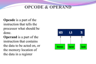 instruction format and addressing modes | PPTX