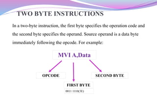 instruction format and addressing modes | PPTX