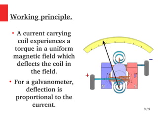 Moving coil galvanometer