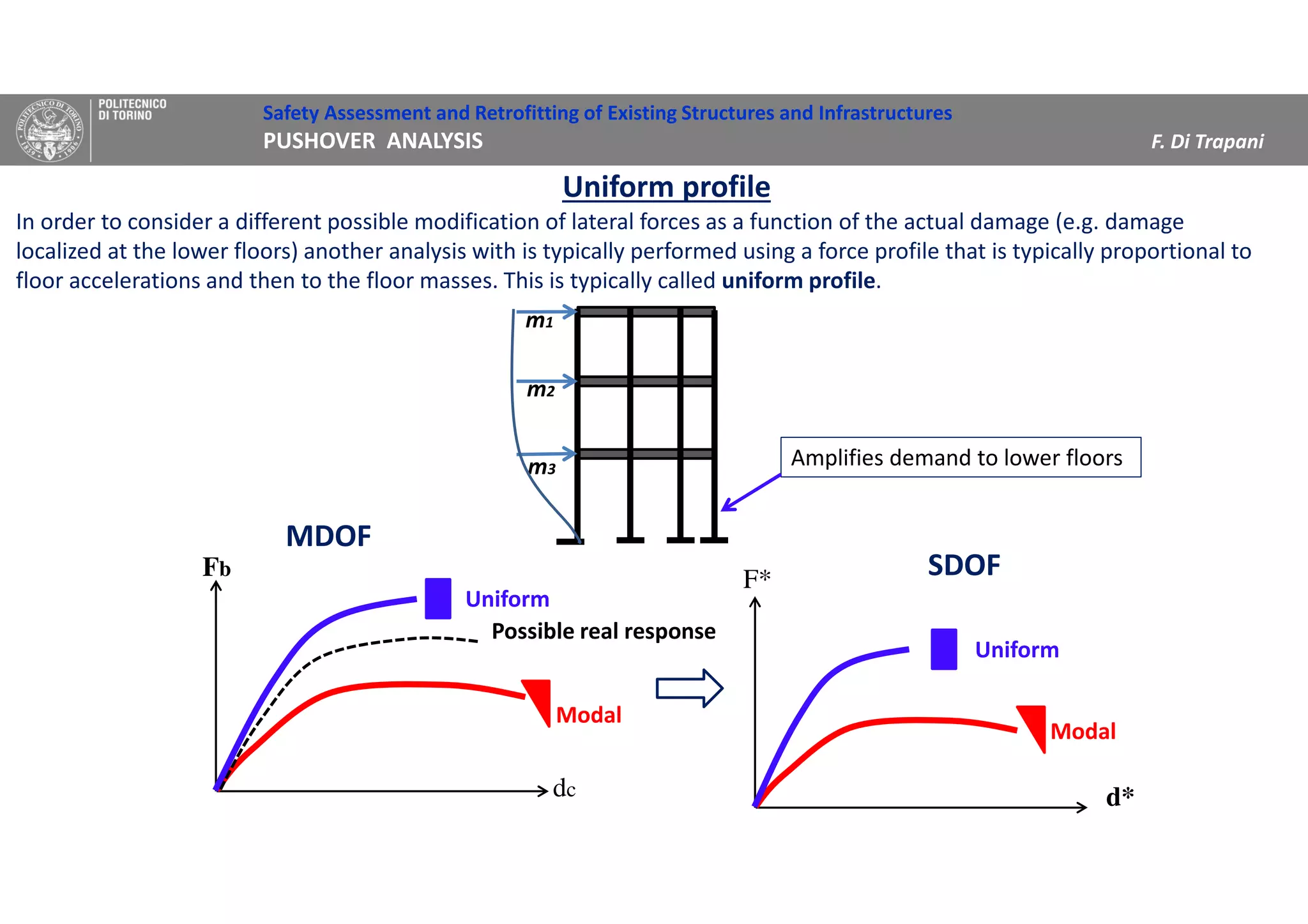 Safety Assessment and Retrofitting of Existing Structures and Infrastructures
PUSHOVER ANALYSIS F. Di Trapani
Uniform profile
In order to consider a different possible modification of lateral forces as a function of the actual damage (e.g. damage
localized at the lower floors) another analysis with is typically performed using a force profile that is typically proportional to
floor accelerations and then to the floor masses. This is typically called uniform profile.
m3
m1
m2
Amplifies demand to lower floors
dc
Fb
Uniform
Possible real response
Modal
d*
F*
Uniform
Modal
MDOF
SDOF
 