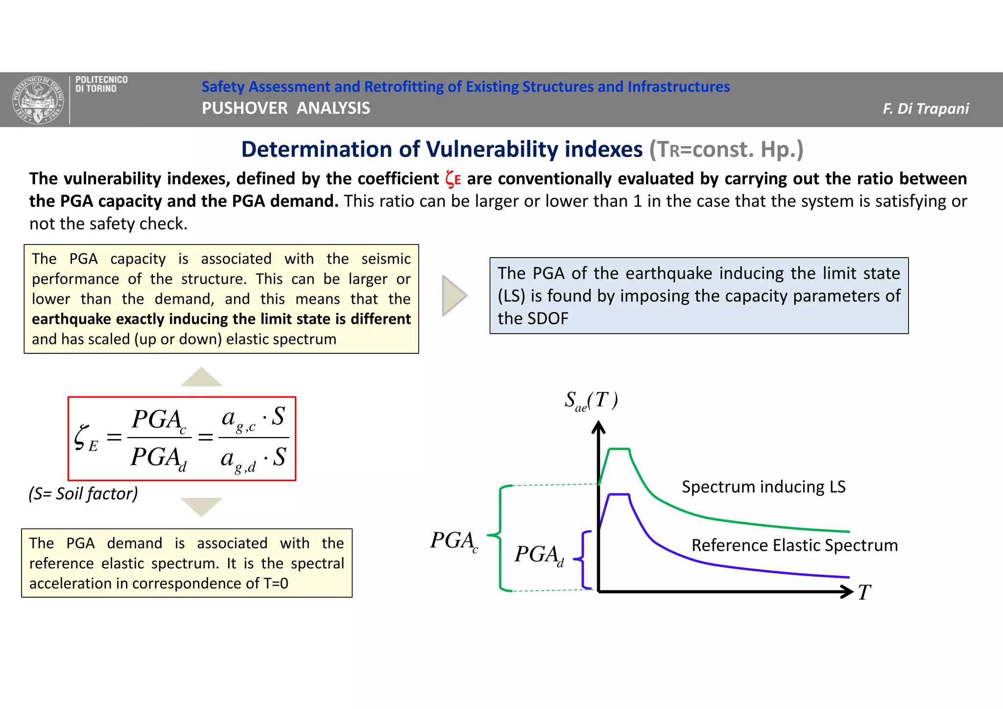 Safety Assessment and Retrofitting of Existing Structures and Infrastructures
PUSHOVER ANALYSIS F. Di Trapani
Determination of Vulnerability indexes (TR=const. Hp.)
Sa
Sa
PGA
PGA
d,g
c,g
d
c
E
⋅
⋅
==ζ
T
)T(Sae
Reference Elastic SpectrumThe PGA demand is associated with the
reference elastic spectrum. It is the spectral
acceleration in correspondence of T=0
The PGA capacity is associated with the seismic
performance of the structure. This can be larger or
lower than the demand, and this means that the
earthquake exactly inducing the limit state is different
and has scaled (up or down) elastic spectrum
The vulnerability indexes, defined by the coefficient ζζζζE are conventionally evaluated by carrying out the ratio between
the PGA capacity and the PGA demand. This ratio can be larger or lower than 1 in the case that the system is satisfying or
not the safety check.
(S= Soil factor)
The PGA of the earthquake inducing the limit state
(LS) is found by imposing the capacity parameters of
the SDOF
Spectrum inducing LS
cPGA
dPGA
 