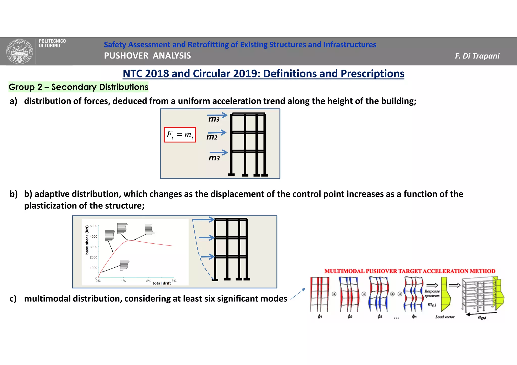 Safety Assessment and Retrofitting of Existing Structures and Infrastructures
PUSHOVER ANALYSIS F. Di Trapani
a) distribution of forces, deduced from a uniform acceleration trend along the height of the building;
b) b) adaptive distribution, which changes as the displacement of the control point increases as a function of the
plasticization of the structure;
c) multimodal distribution, considering at least six significant modes
NTC 2018 and Circular 2019: Definitions and Prescriptions
Group 2 – Secondary Distributions
ii mF =
m3
m2
m3
 