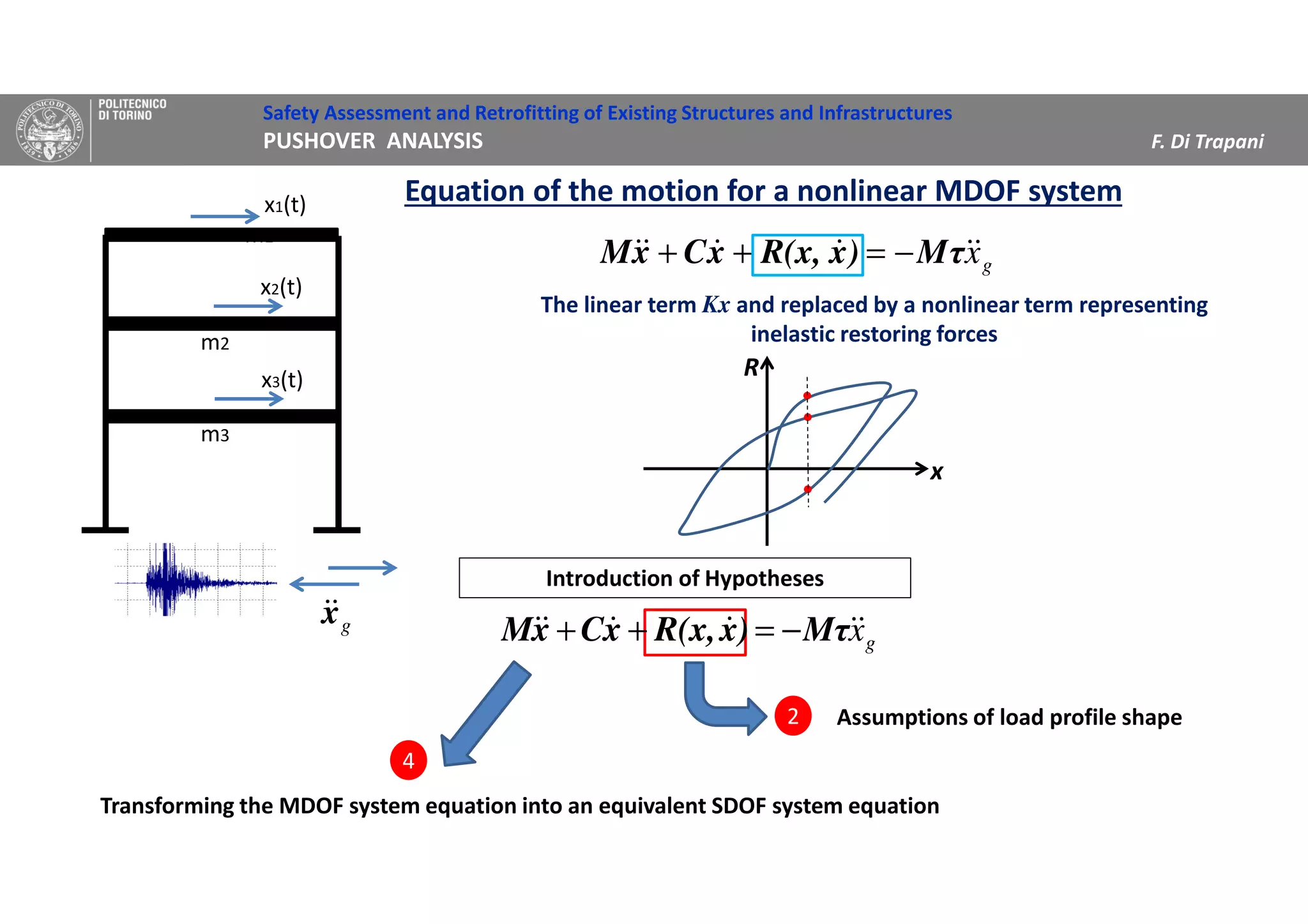 Safety Assessment and Retrofitting of Existing Structures and Infrastructures
PUSHOVER ANALYSIS F. Di Trapani
m1
m2
m3
gx&&&&&& Mτ)xR(x,xCxM −=++
gx&&
The linear term Kx and replaced by a nonlinear term representing
inelastic restoring forces
x3(t)
x2(t)
x1(t)
Transforming the MDOF system equation into an equivalent SDOF system equation
Assumptions of load profile shape
R
x
Equation of the motion for a nonlinear MDOF system
4
2
gx&&&&&& Mτ)xR(x,xCxM −=++
Introduction of Hypotheses
 