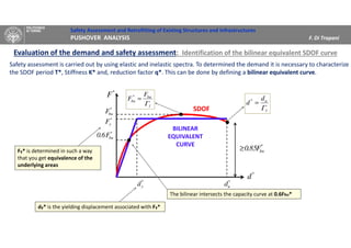 Safety Assessment and Retrofitting of Existing Structures and Infrastructures
PUSHOVER ANALYSIS F. Di Trapani
Evaluation of the demand and safety assessment: Identification of the bilinear equivalent SDOF curve
*
F
*
d
*
buF
*
yF
*
buF6.0
*
yd *
ud
*
buF85.0≥
1
bu*
bu
F
F
Γ
=
1
u* d
d
Γ
=
SDOF
BILINEAR
EQUIVALENT
CURVE
The bilinear intersects the capacity curve at 0.6Fbu*
dy* is the yielding displacement associated with Fy*
Safety assessment is carried out by using elastic and inelastic spectra. To determined the demand it is necessary to characterize
the SDOF period T*, Stiffness K* and, reduction factor q*. This can be done by defining a bilinear equivalent curve.
Fy* is determined in such a way
that you get equivalence of the
underlying areas
 