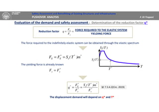 Safety Assessment and Retrofitting of Existing Structures and Infrastructures
PUSHOVER ANALYSIS F. Di Trapani
==
y
E
F
F
q
The force required to the indefinitely elastic system can be obtained through the elastic spectrum
**
e
*
EE m)T(SFF ==
T
)T(Se
)T(S *
e
*
T
*
y
**
e
*
y
*
E*
F
m)T(S
F
F
q ==
*
yy FF =
The displacement demand will depend on q* and T*
FORCE REQUIRED TO THE ELASTIC SYSTEM
YIELDING FORCE
§C 7.3.4.2(Circ. 2019)
Evaluation of the demand and safety assessment : Determination of the reduction factor q*
Reduction factor
The yielding force is already known
 