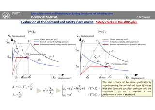 Safety Assessment and Retrofitting of Existing Structures and Infrastructures
PUSHOVER ANALYSIS F. Di Trapani
Evaluation of the demand and safety assessment : Safety checks in the ADRS plan
Elastic spectrum (µ=1)
Inelastic constant ductility spectrum
Bilinear equivalent curve (capacity spectrum)
Elastic spectrum (µ=1)
Inelastic constant ductility spectrum
Bilinear equivalent curve (capacity spectrum)
(acceleration) (acceleration)
(displacement)(displacement)
ay
ae*
S
S
q =
*
*
e*
aeae
m
F
)T(SS ==
*
*
y
ay
m
F
S = 




≥=
<+−=
)TT(q
)TT(1
T
T
)1q(
C
**
d
C
*
*
c*
d
µ
µ
dµ
dµ
The safety check can be done graphically by
superimposing the normalized capacity curve
with the constant ductility spectrum for the
requested µd and is satisfied if the
performance point is exceeded.
 