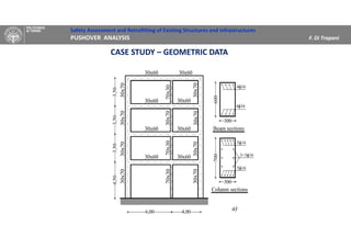 Safety Assessment and Retrofitting of Existing Structures and Infrastructures
PUSHOVER ANALYSIS F. Di Trapani
CASE STUDY – GEOMETRIC DATA
 
