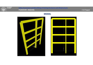 Safety Assessment and Retrofitting of Existing Structures and Infrastructures
PUSHOVER ANALYSIS F. Di Trapani
MODEL
 