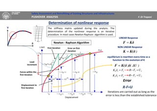 Safety Assessment and Retrofitting of Existing Structures and Infrastructures
PUSHOVER ANALYSIS F. Di Trapani
V
δδδδ Newton - Raphson Algorithm
R-F=U
Error
Iterations are carried out as long as the
error is less than the established tolerance
First iteration
Displacement to
first iteration
Determination of nonlinear response
Error on first
iteration )K(δK =
110 FδK = 11 UFR =−
221 FδK = 22 UFR =−
Forces within the
first iteration
)U() ∆δK(δF =
Load
increment
LINEAR Response
KδF =
NON LINEAR Response
equilibrium is rewritten every time as a
function to the evolution of K
The stiffness matrix updated during the analysis. The
determination of the nonlinear response is an iterative
procedure. In most cases Newton-Raphson algorithm is used.
 