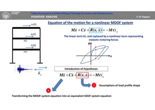 Safety Assessment and Retrofitting of Existing Structures and Infrastructures
PUSHOVER ANALYSIS F. Di Trapani
m1
m2
m3
gx&&&&&& Mτ)xR(x,xCxM −=++
gx&&
The linear term Kx and replaced by a nonlinear term representing
inelastic restoring forces
x3(t)
x2(t)
x1(t)
Transforming the MDOF system equation into an equivalent SDOF system equation
Assumptions of load profile shape
R
x
Equation of the motion for a nonlinear MDOF system
4
2
gx&&&&&& Mτ)xR(x,xCxM −=++
Introduction of Hypotheses
 