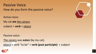 Passive Voice
Active voice:
My cat ate the canary.
subject + verb + object
Passive voice:
The canary was eaten (by my cat).
object + verb “to be” + verb (past participle) + subject
11
How do you form the passive voice?
 