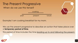 The Present Progressive
Example/ I am cooking breakfast for my mom.
We use the present progressive to describe an action that takes place over
a temporary period of time.
This period of time includes the time leading up to and following the present.
18
When do we use this tense?
presentpast future
cooking
 