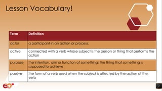 2
Lesson Vocabulary!
Term Definition
actor a participant in an action or process.
active connected with a verb whose subject is the person or thing that performs the
action
purpose the intention, aim or function of something; the thing that something is
supposed to achieve
passive the form of a verb used when the subject is affected by the action of the
verb
 