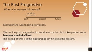 The Past Progressive
Example/ She was reading storybooks.
We use the past progressive to describe an action that takes place over a
temporary period of time.
This period of time is in the past and doesn’t include the present.
23
When do we use this tense?
presentpast future
reading
 