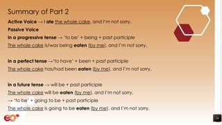 Summary of Part 2
Active Voice → I ate the whole cake, and I’m not sorry.
Passive Voice
in a progressive tense → ‘to be’ + being + past participle
The whole cake is/was being eaten (by me), and I’m not sorry.
in a perfect tense →‘to have’ + been + past participle
The whole cake has/had been eaten (by me), and I’m not sorry.
in a future tense → will be + past participle
The whole cake will be eaten (by me), and I’m not sorry.
→ ‘to be’ + going to be + past participle
The whole cake is going to be eaten (by me), and I’m not sorry.
54
 