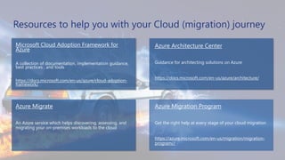 Resources to help you with your Cloud (migration) journey
Microsoft Cloud Adoption Framework for
Azure
A collection of documentation, implementation guidance,
best practices , and tools
https://docs.microsoft.com/en-us/azure/cloud-adoption-
framework/
Azure Architecture Center
Guidance for architecting solutions on Azure
https://docs.microsoft.com/en-us/azure/architecture/
Azure Migrate
An Azure service which helps discovering, assessing, and
migrating your on-premises workloads to the cloud
Azure Migration Program
Get the right help at every stage of your cloud migration
https://azure.microsoft.com/en-us/migration/migration-
program//
 