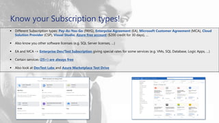 ▪ Different Subscription types: Pay-As-You-Go (PAYG), Enterprise Agreement (EA), Microsoft Customer Agreement (MCA), Cloud
Solution Provider (CSP), Visual Studio, Azure free account ($200 credit for 30 days), …
▪ Also know you other software licenses (e.g. SQL Server licenses, …)
▪ EA and MCA -> Enterprise Dev/Test Subscription giving special rates for some services (e.g. VMs, SQL Database, Logic Apps, …)
▪ Certain services (25+) are always free
▪ Also look at DevTest Labs and Azure Marketplace Test Drive
Know your Subscription types!
 