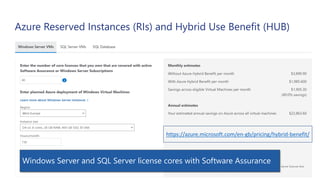 Azure Reserved Instances (RIs) and Hybrid Use Benefit (HUB)
Save up to 82% with RIs and HUBAzure Reservations not only for VMs
https://azure.microsoft.com/en-gb/pricing/hybrid-benefit/
Windows Server and SQL Server license cores with Software Assurance
 